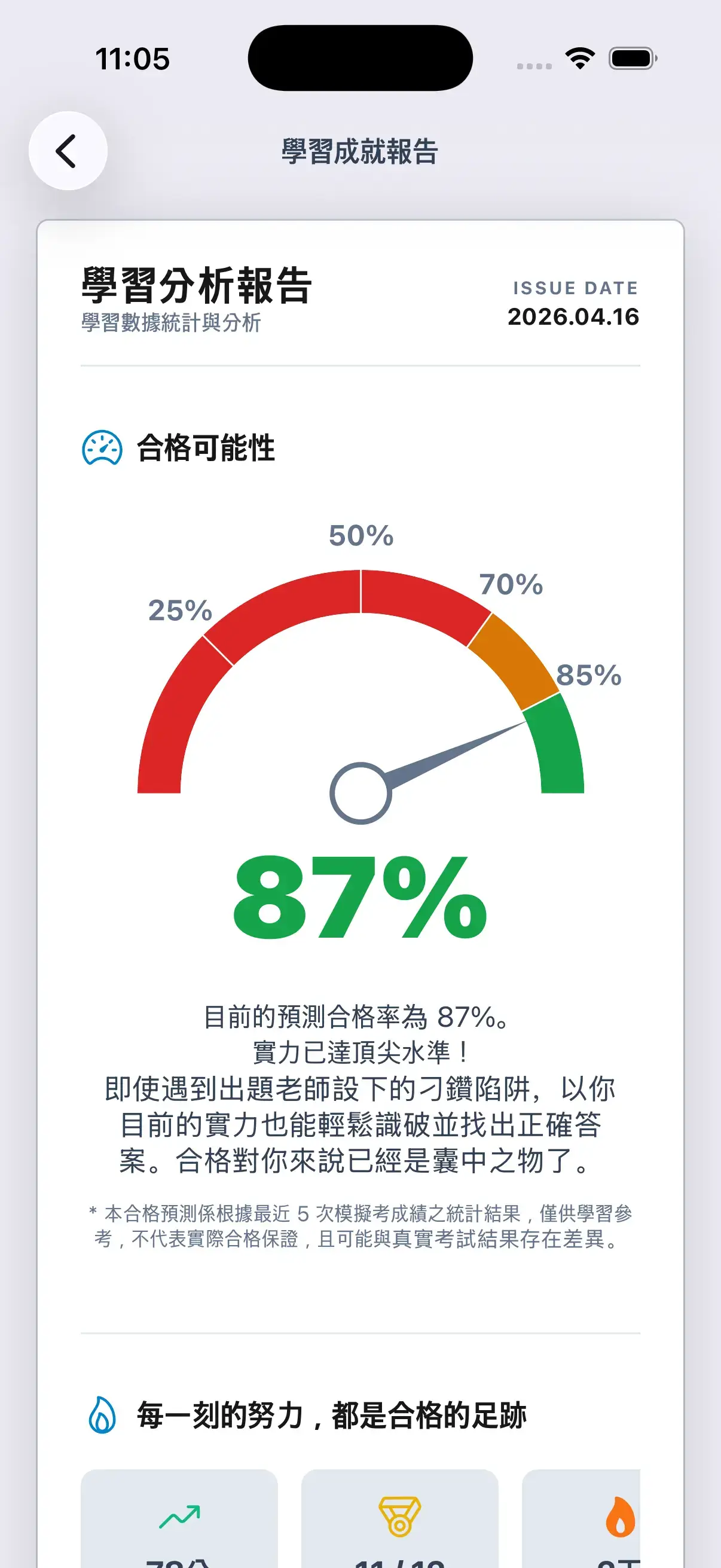 專屬學習分析報告,掌握弱點